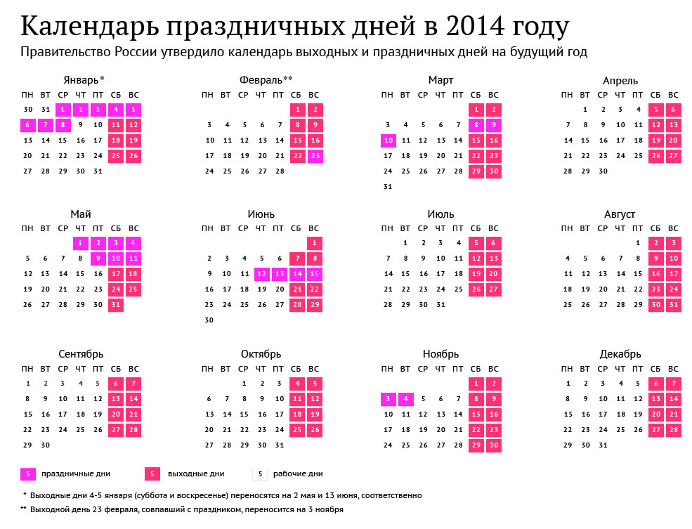 Календарь праздников на 2014 год