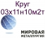 Продам Круг ст.03х11н10м2т